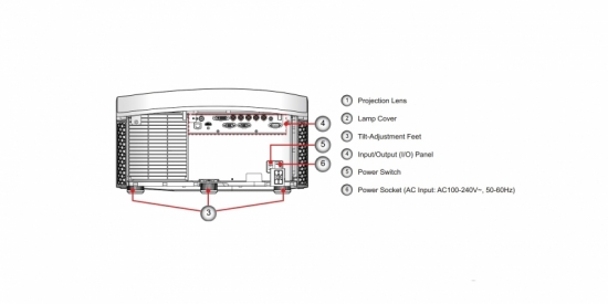 Проектор Barco PFWU-51B