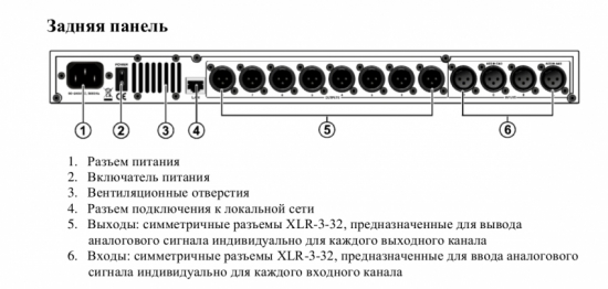 Аудио-процессор VOLTA DSP 4800 PRO